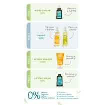 guía tratamiento capilar weleda ecológico