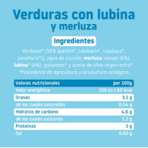 Verdura con lubina y merluza