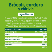 Brocoli